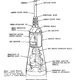 Image for article titled The Apollo 8 Original Press Kit
